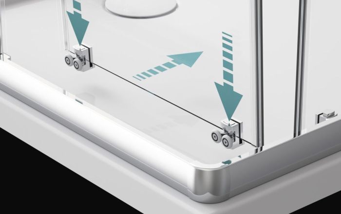 Душевые кабины PREMIUM PLUS E 1900 Radaway